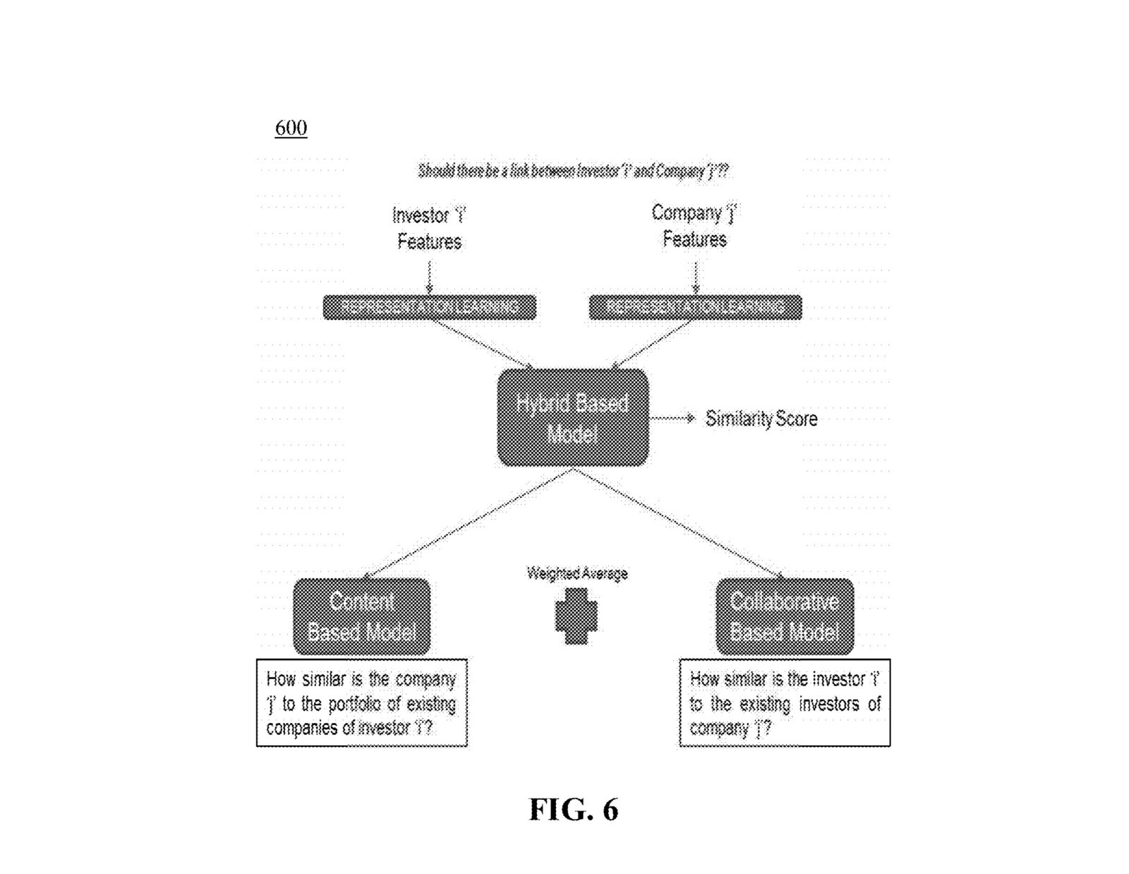 JPMorgan Chase’s Robo-Investor  