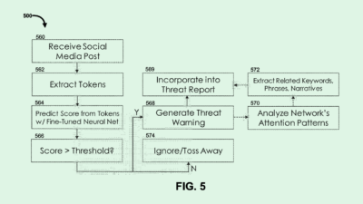 Google’s Patent Could Sniff Out Fake News on Social Media