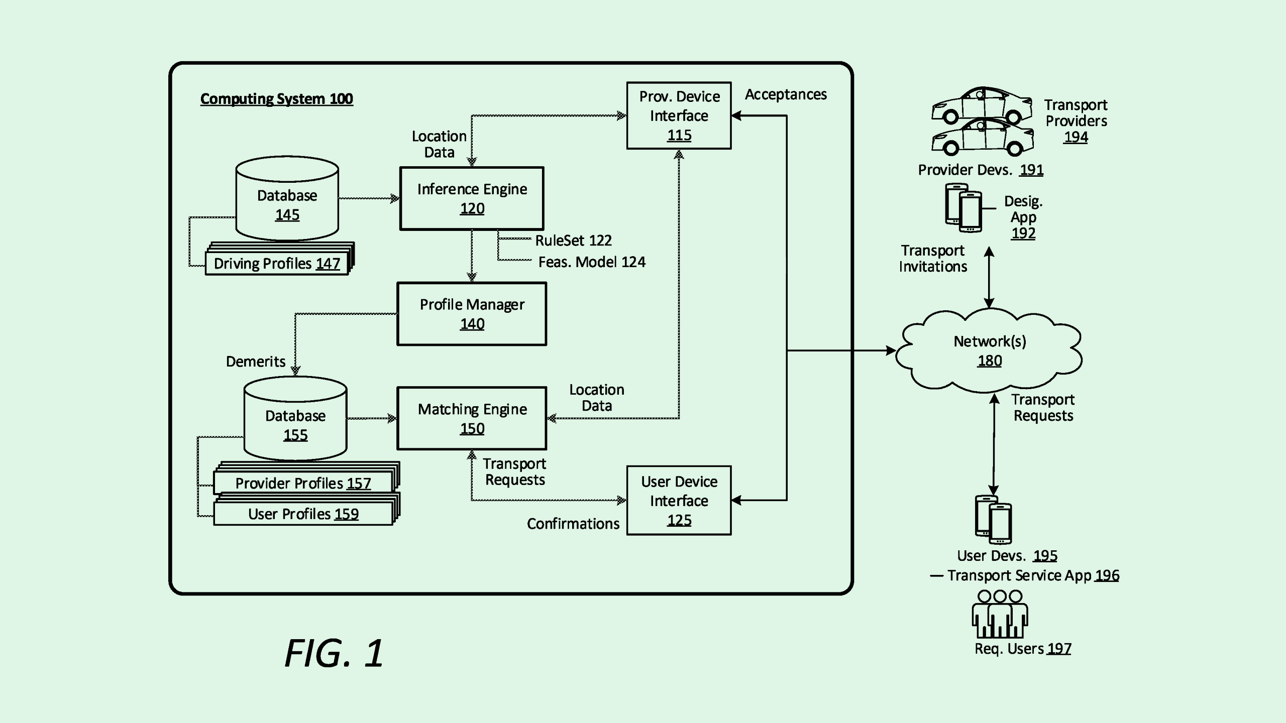 Photo of an Uber patent