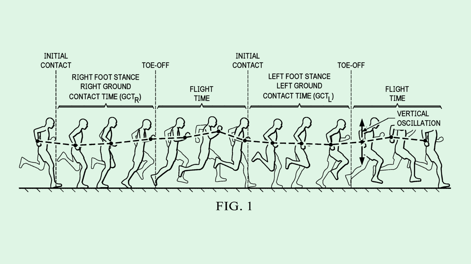 Apple Continues Health Patents Throughout Watch Legal Battle