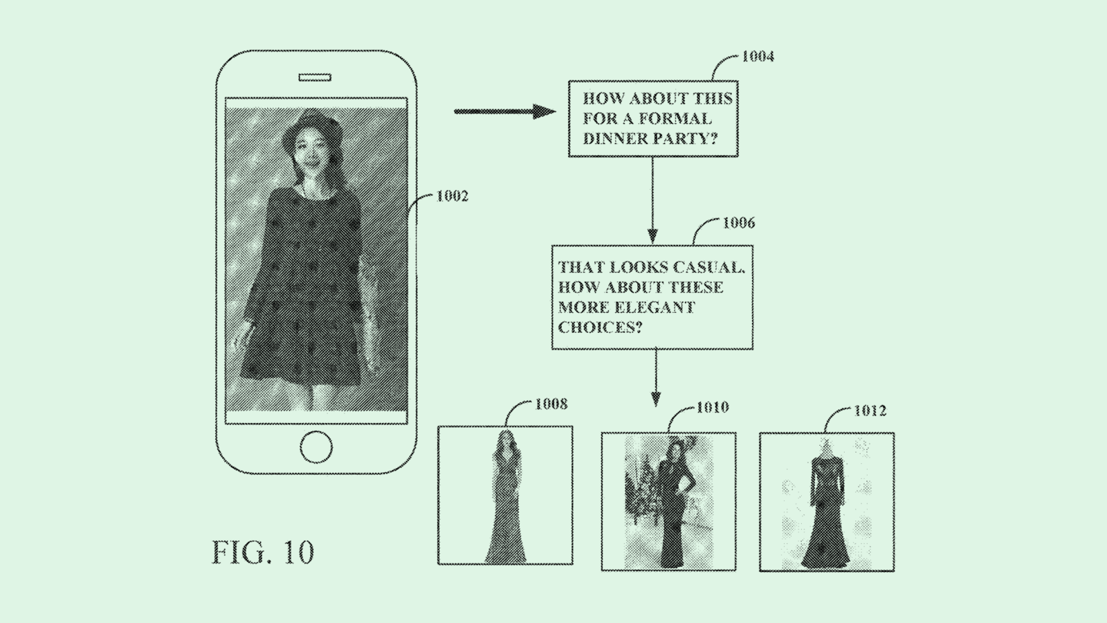 eBay Vision Patent Tracks User Identity Over Time