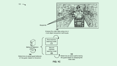 Disney Could Bring Machine Learning to Parks’ CCTV