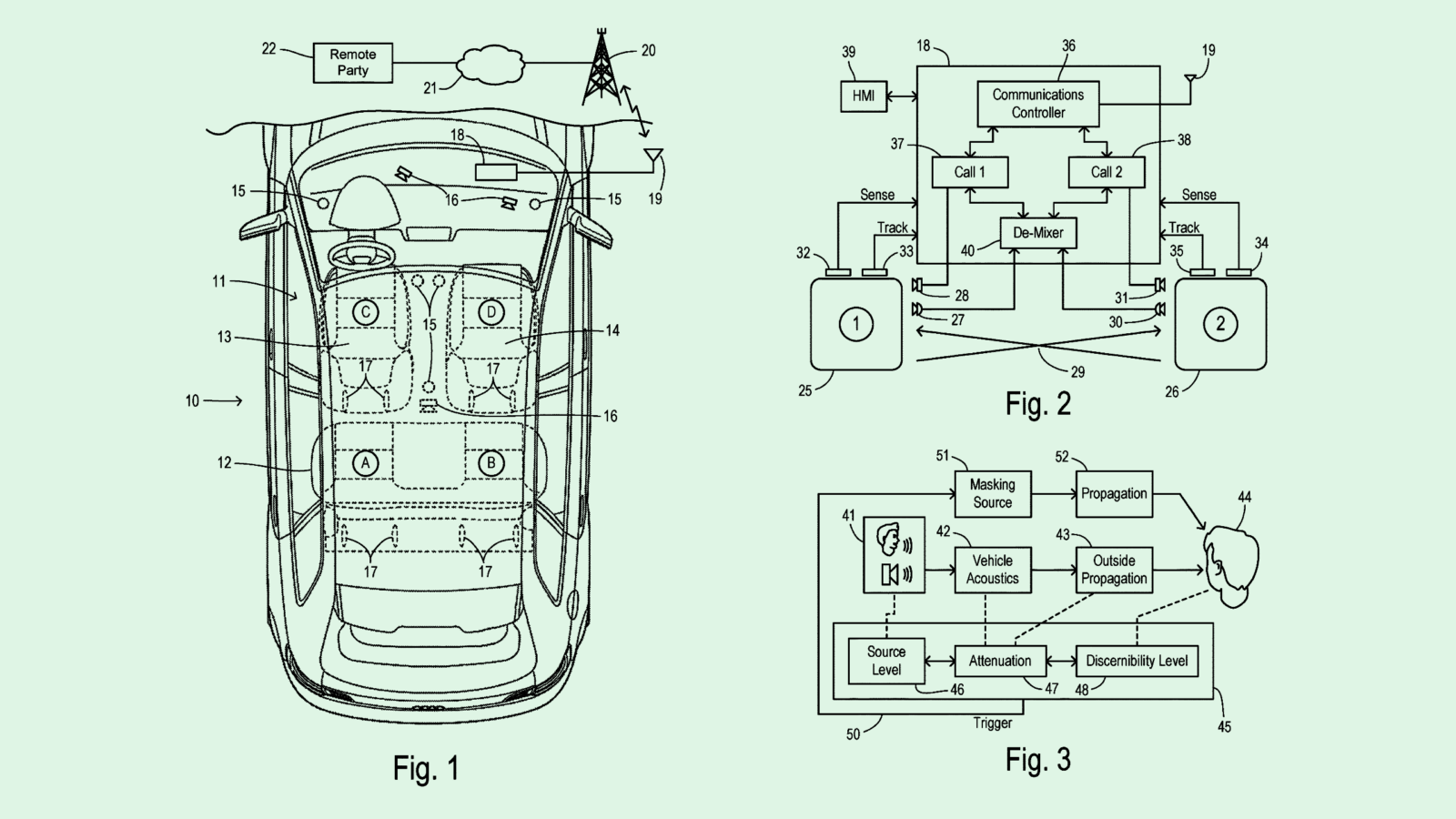 Ford’s Privacy Patent Connects the Car to the Office
