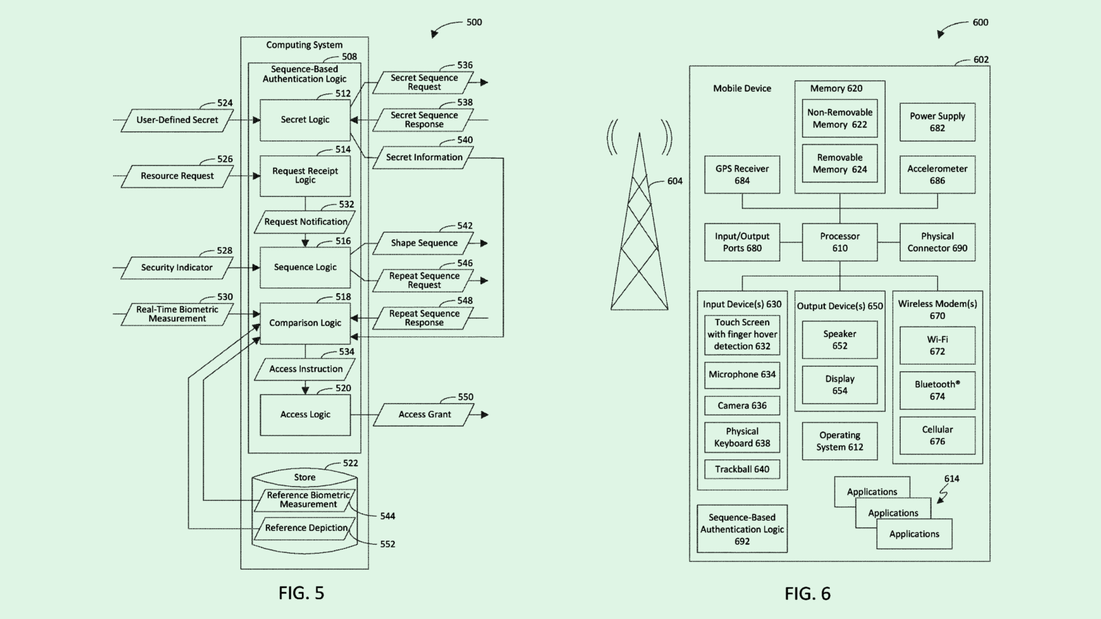 Microsoft Passes on Passwords in Accessible Identity Tech Patent
