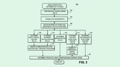 Pinterest’s Spam Scraping Patent Could Fight Misinformation