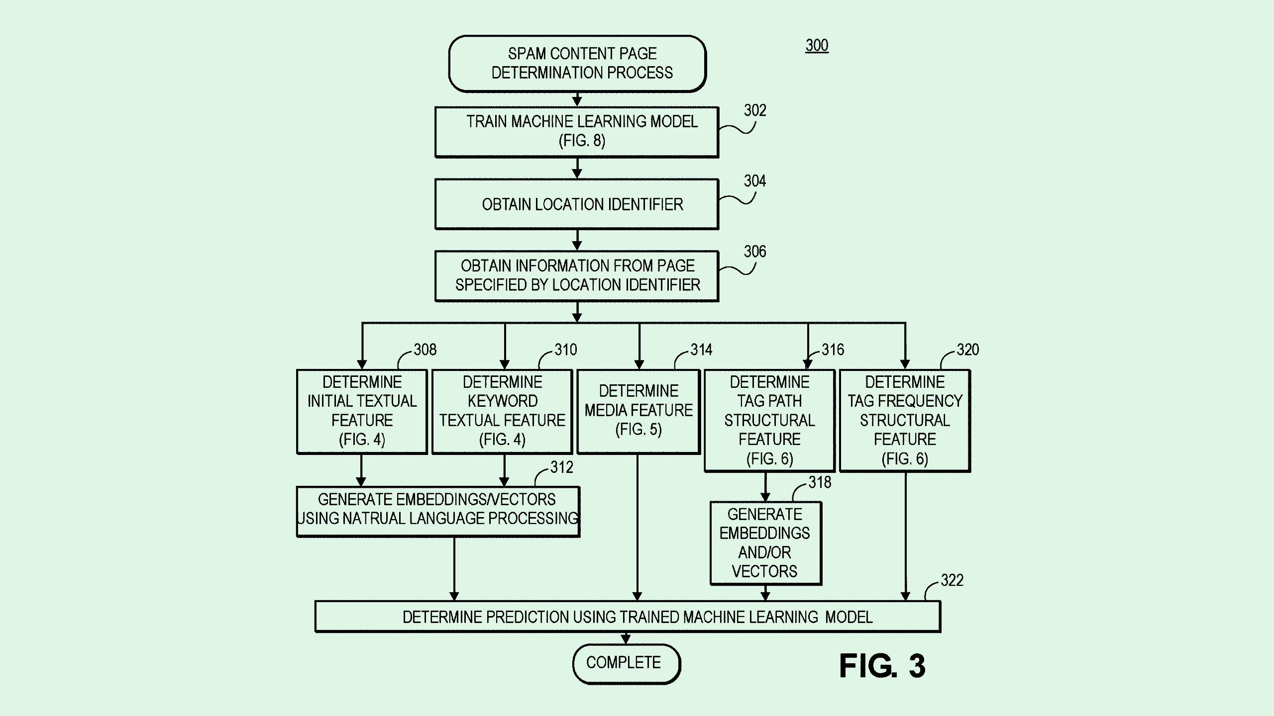 Photo of a Pinterest patent
