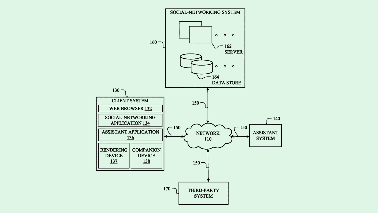 Photo of a Meta patent