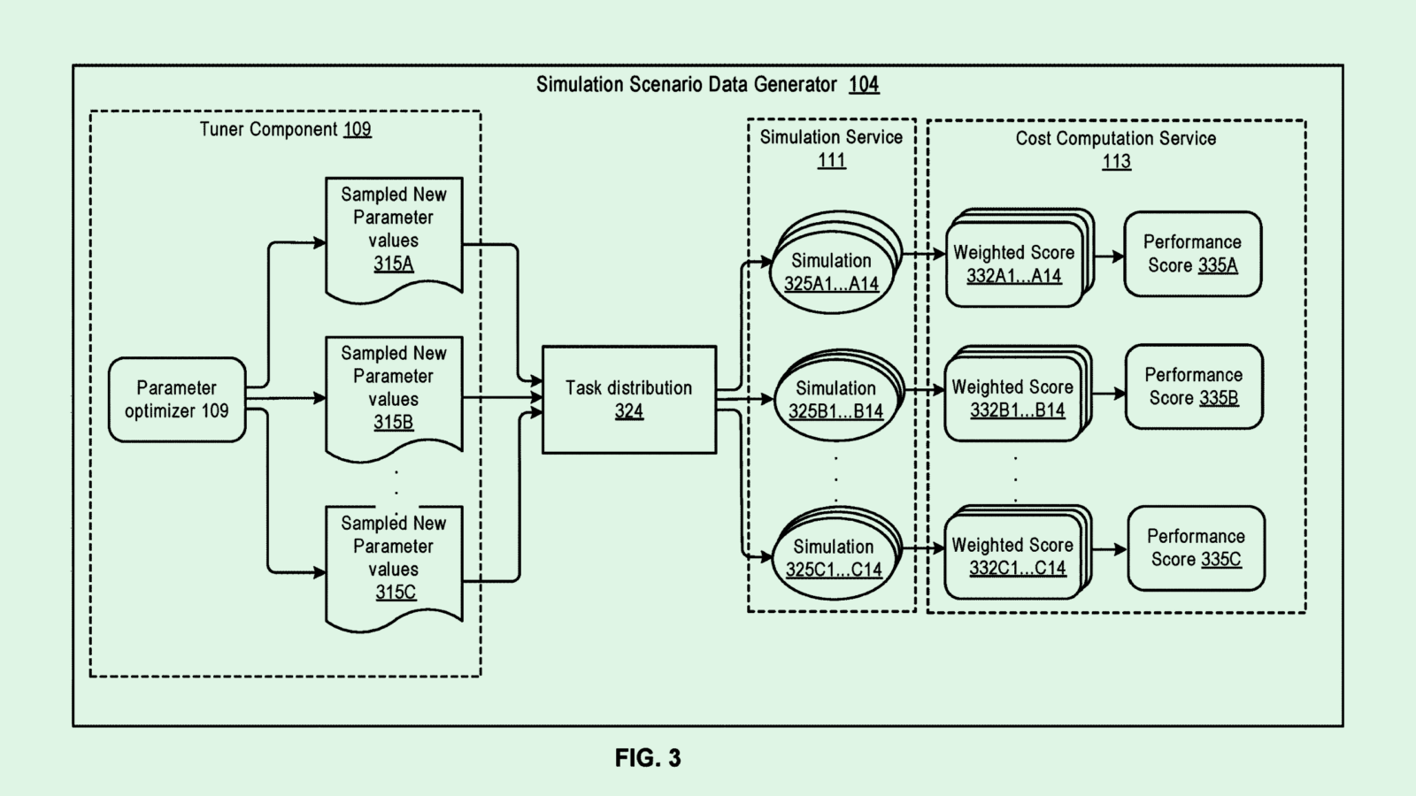 Baidu’s Data Generation Tech May Sharpen its Self-Driving Reflexes
