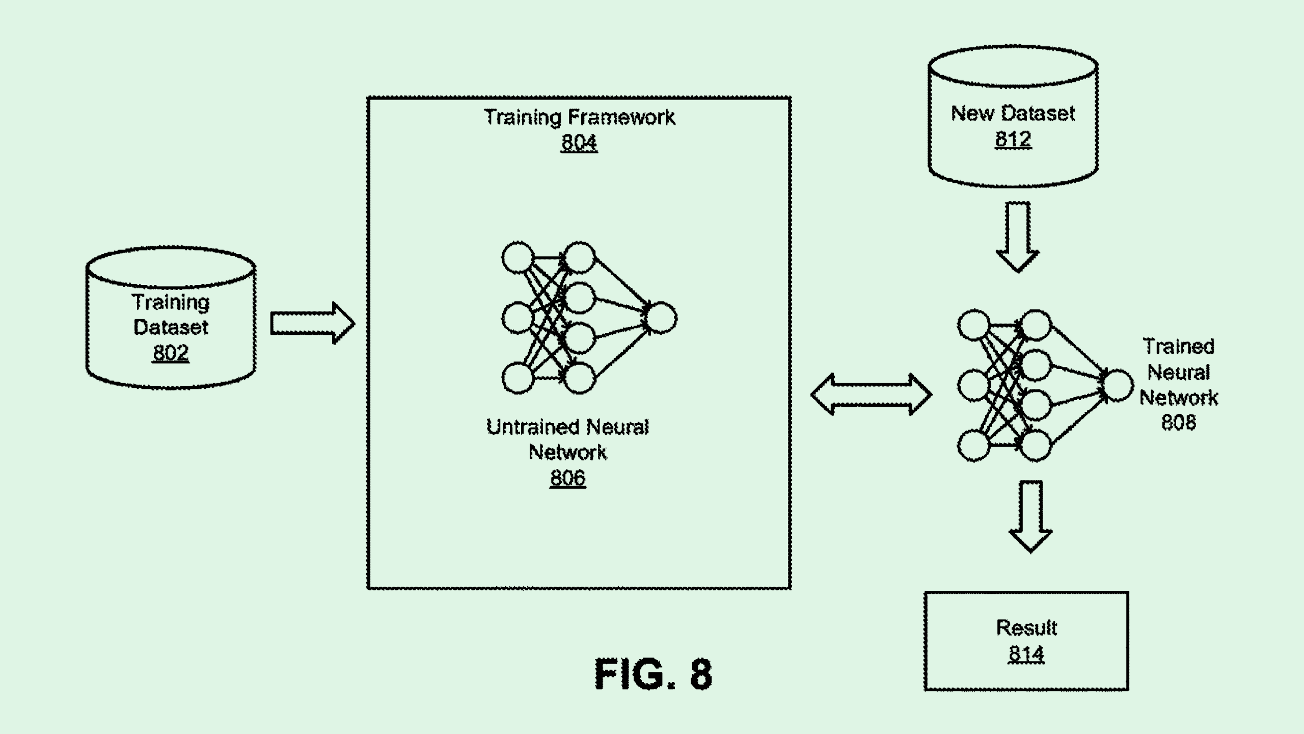Photo of a Nvidia patent