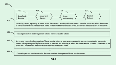 Roku Patent Could Make Ads Better Without Violating User Privacy