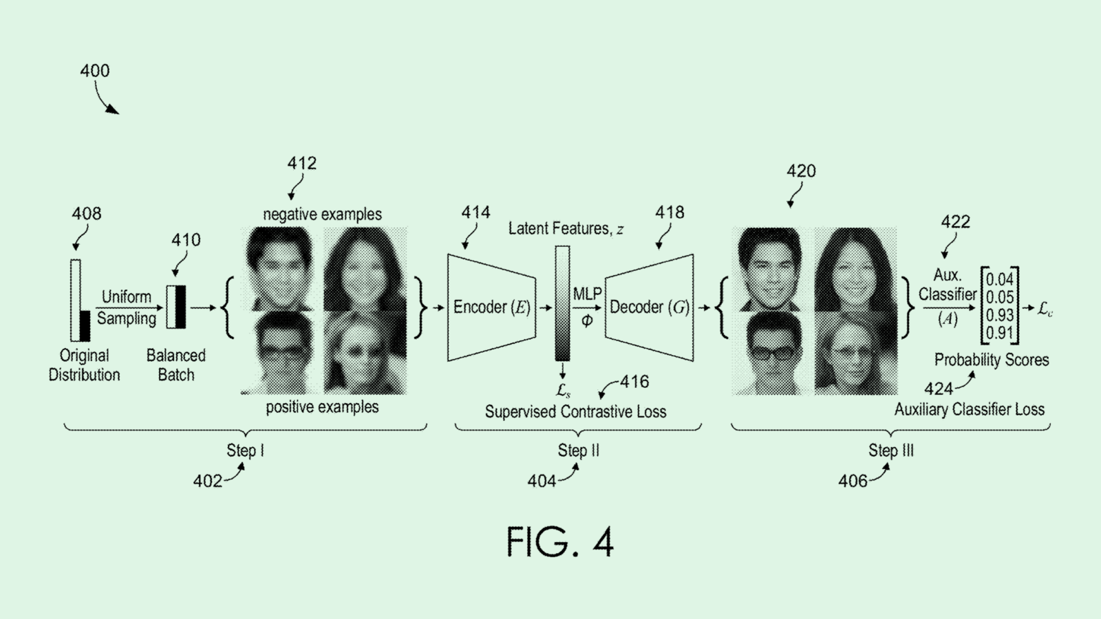 Adobe Patent Tackles Bias in Image AI Tools