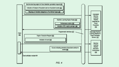 Amazon Patent May Lower AI’s Barrier to Entry