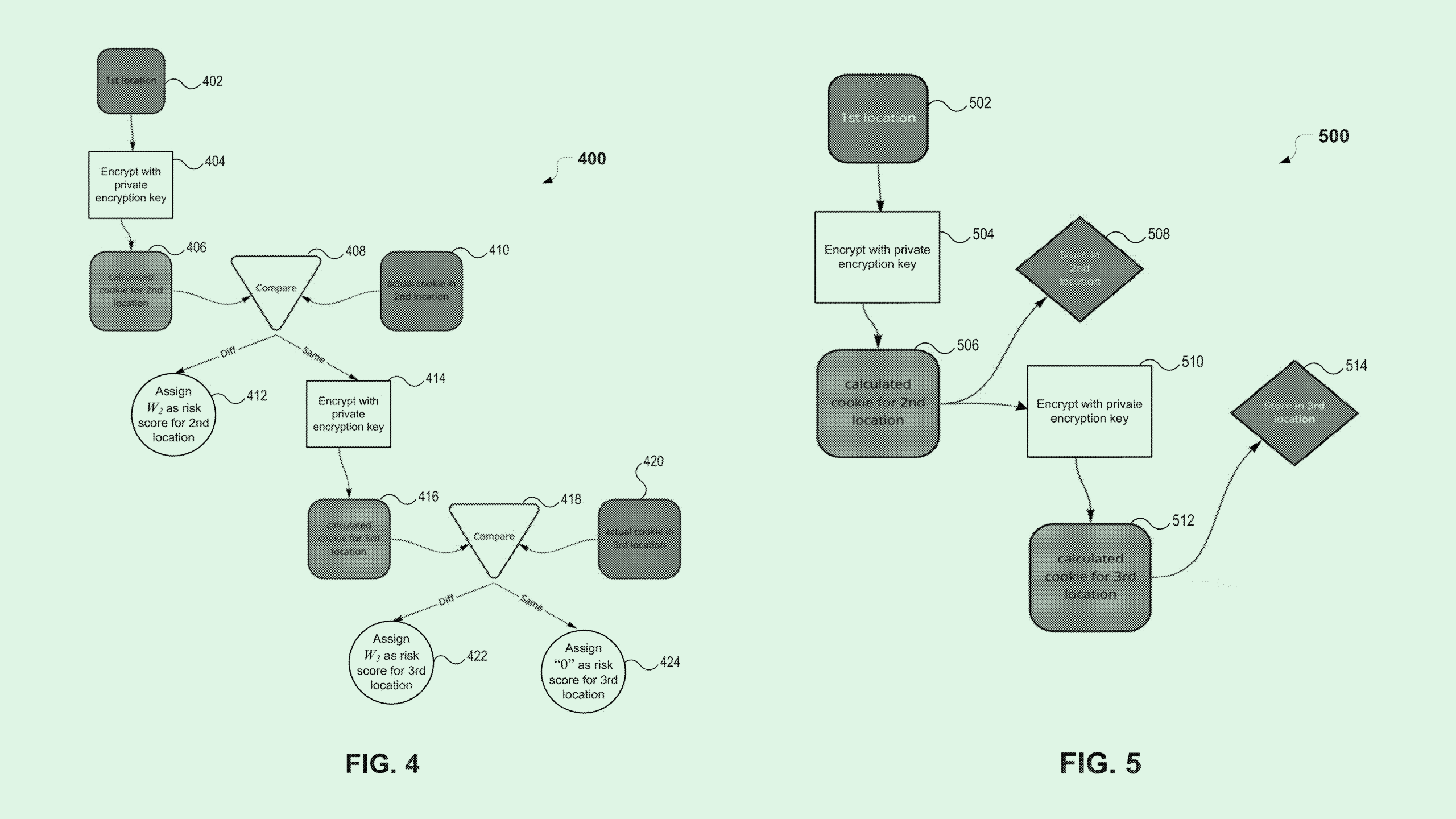 Photo of a Paypal patent