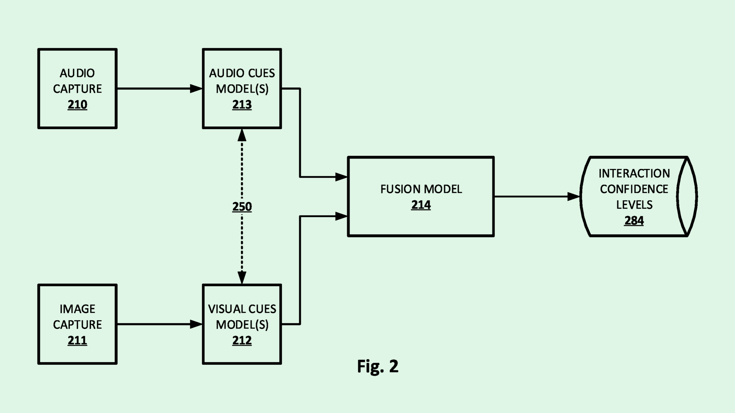 Photo of a Google patent