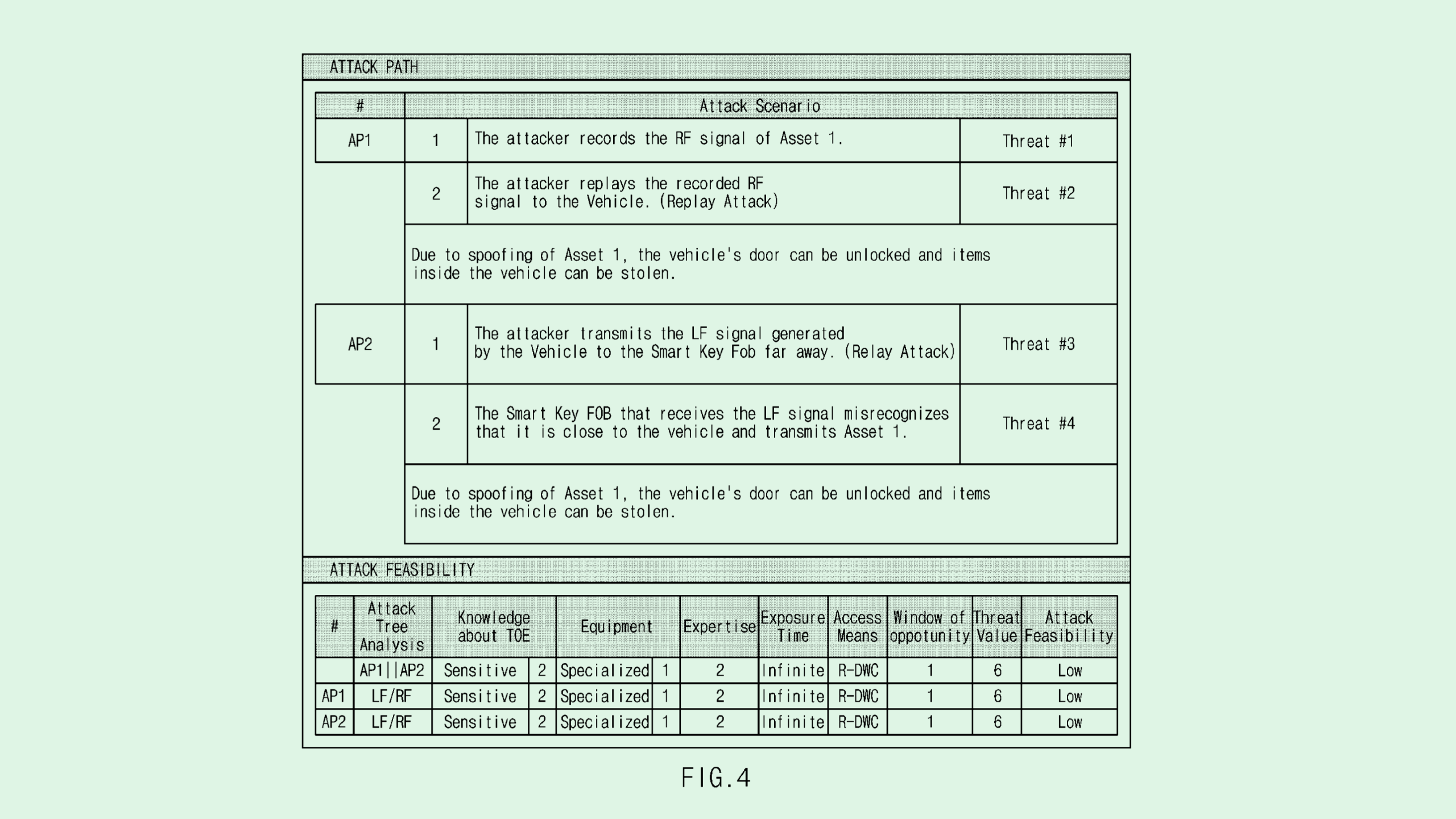 Photo of a Hyundai patent