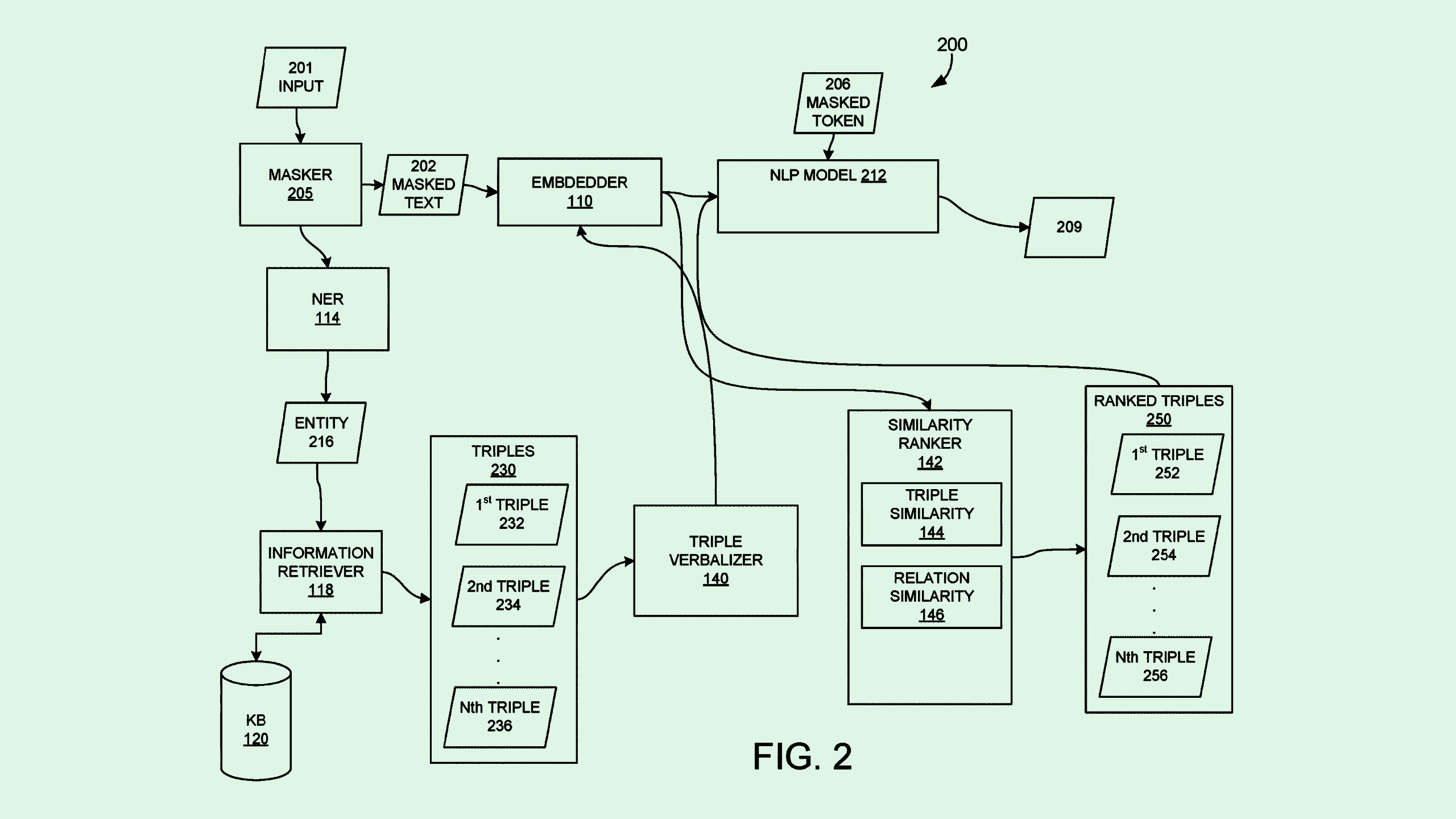 Photo of an Adobe patent