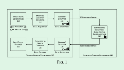Intel Patent Addresses Privacy Issues with Voice Assistants