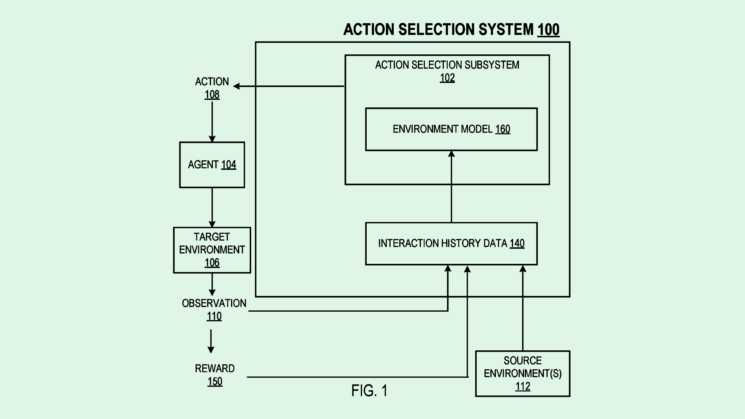 Photo of a Deepmind patent