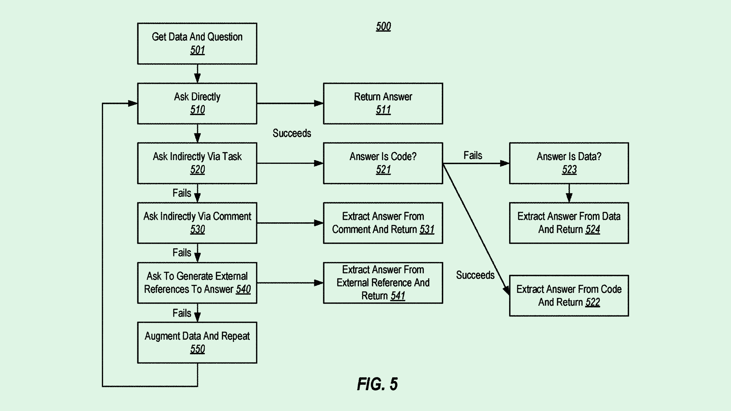 Photo of a Microsoft patent