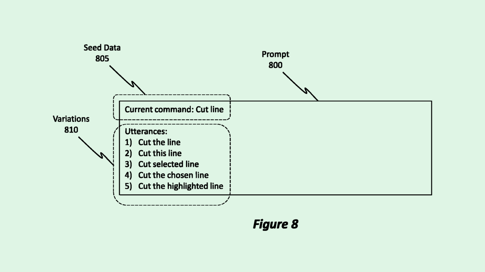 Microsoft Patent Could Broaden Large Language Models’ Horizons