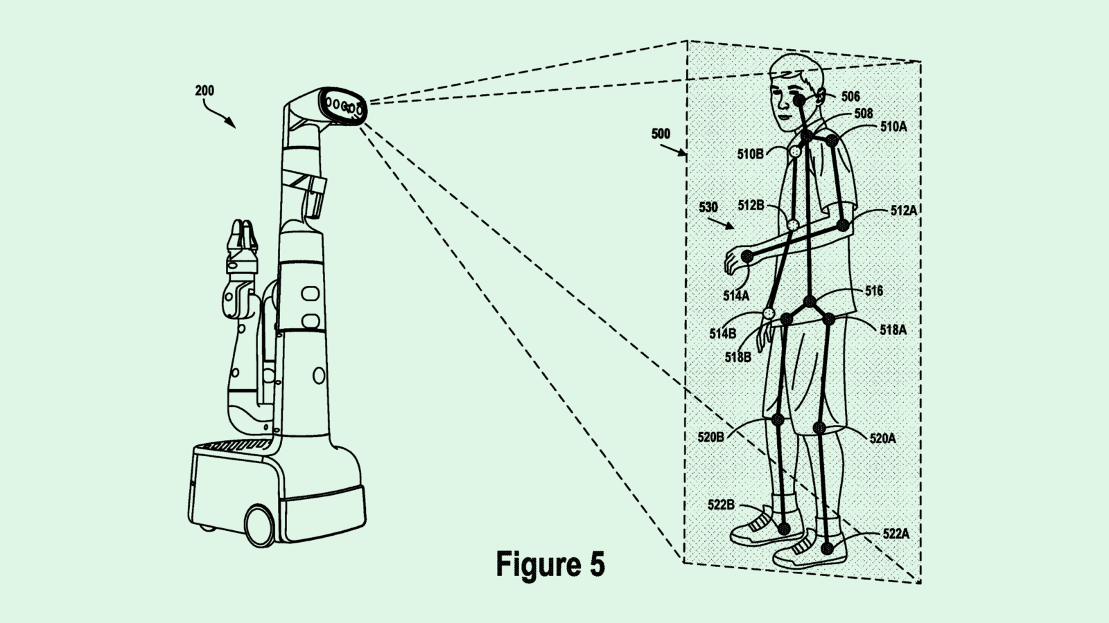 Google Patent Seeks To Make Robots More Observant