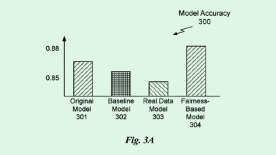 Nvidia’s Fair AI Patent Could Improve Facial Recognition Accuracy