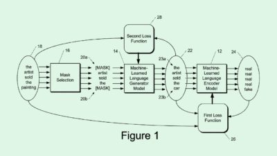 Google Patent Trades AI Capability for Efficiency as Ambitions Mount