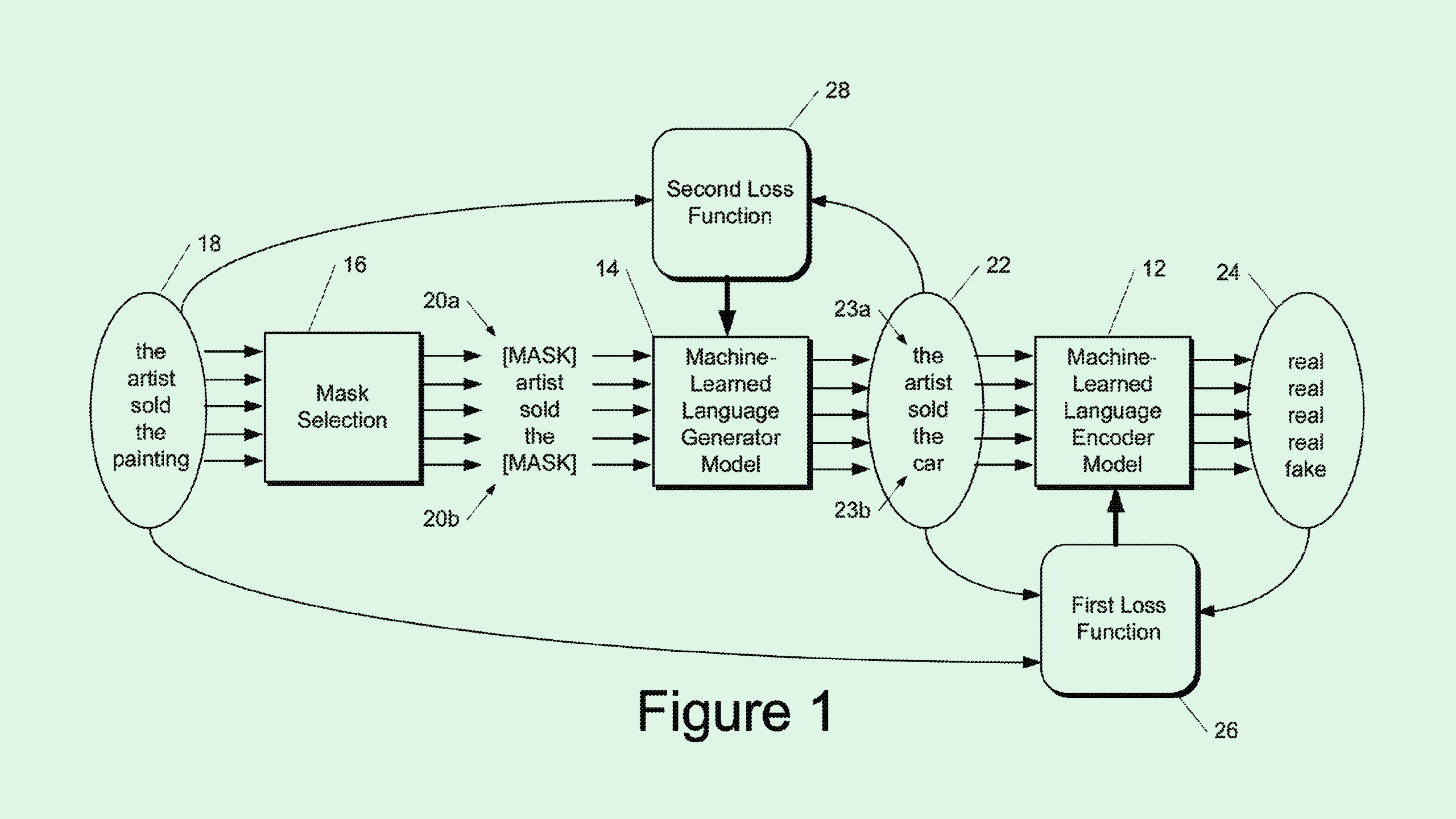 Photo of a Google patent