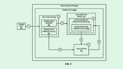 Adobe AI Patent May Hint at Generative Video Tools