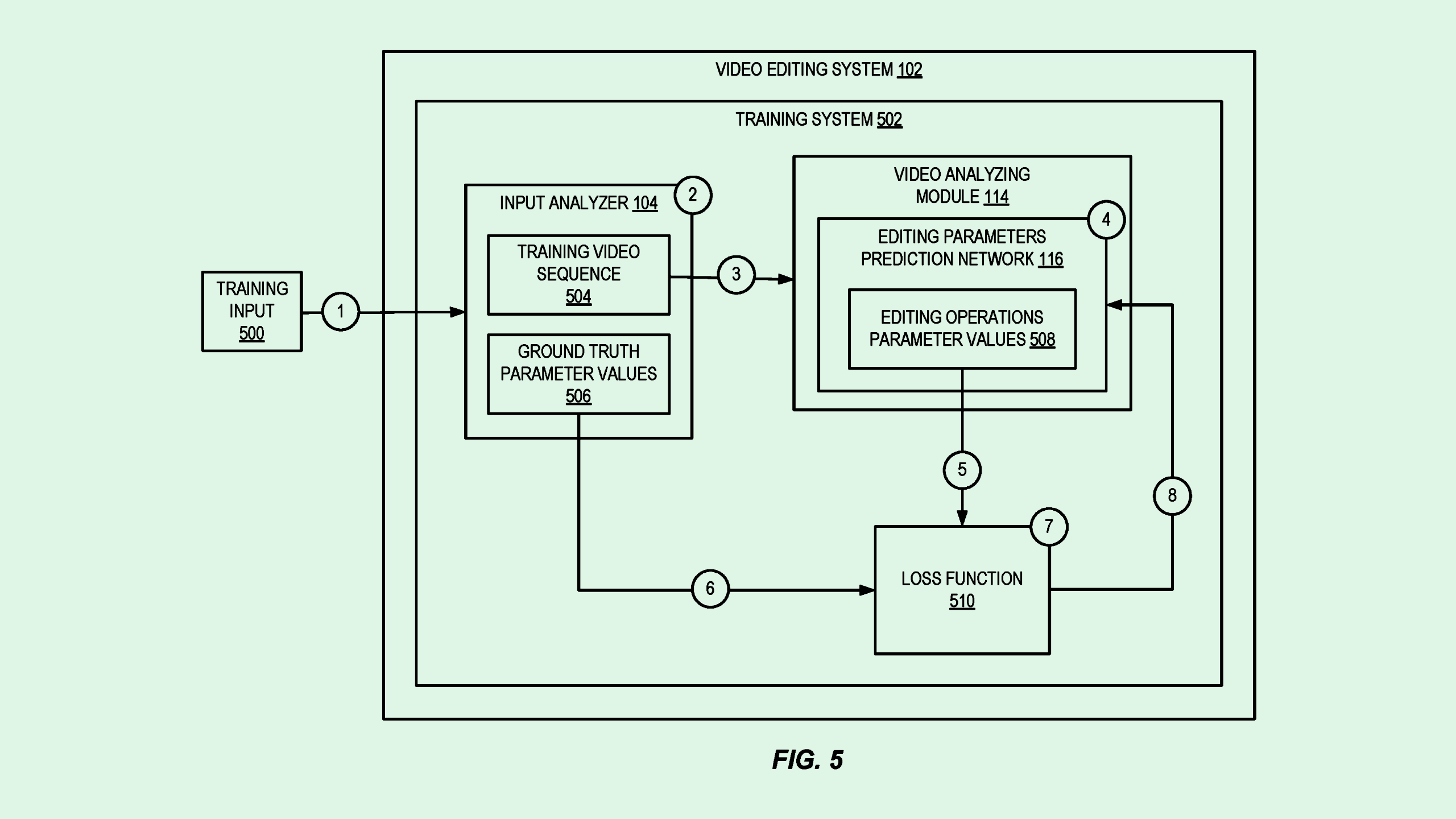 Photo of an Adobe patent