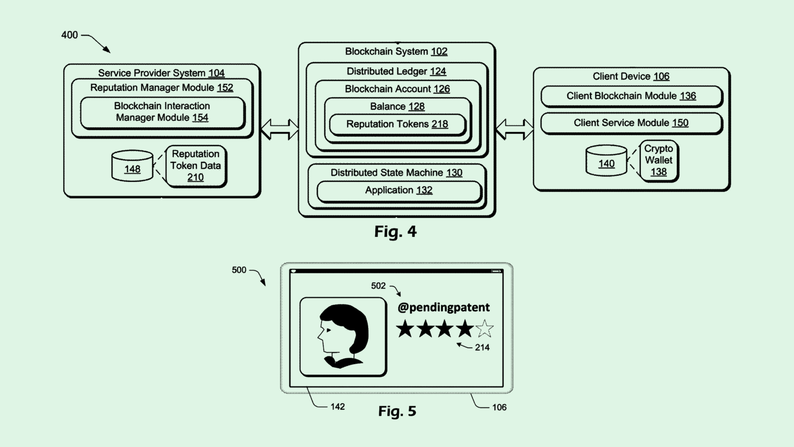 eBay Patent Utilizes Blockchain for Security, Seller Reputation