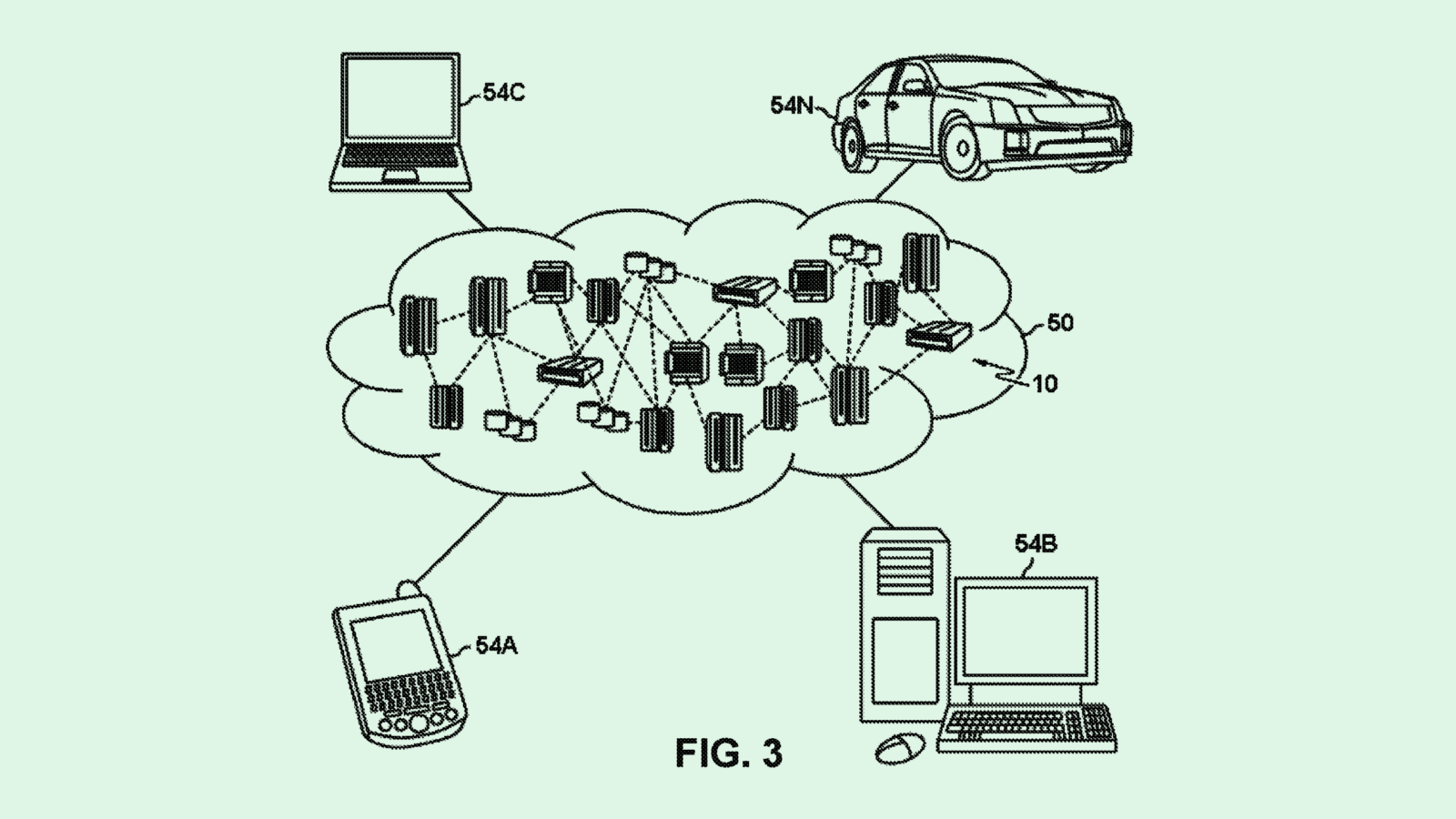 IBM Wants Autonomous Vehicles to Do More than Just Drive