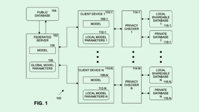 Intel Patent Addresses Privacy Pitfalls in Federated AI Models