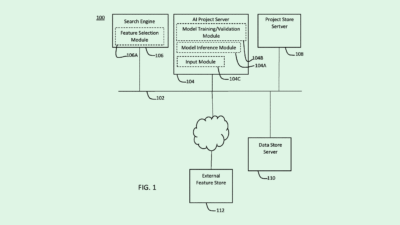 Mastercard Patent Speedruns AI Development