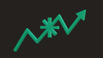 Midday Market Brief: Wait and See