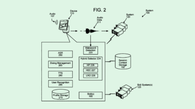Amazon AI Alexa Patents Highlight Data Collection Domino Effect