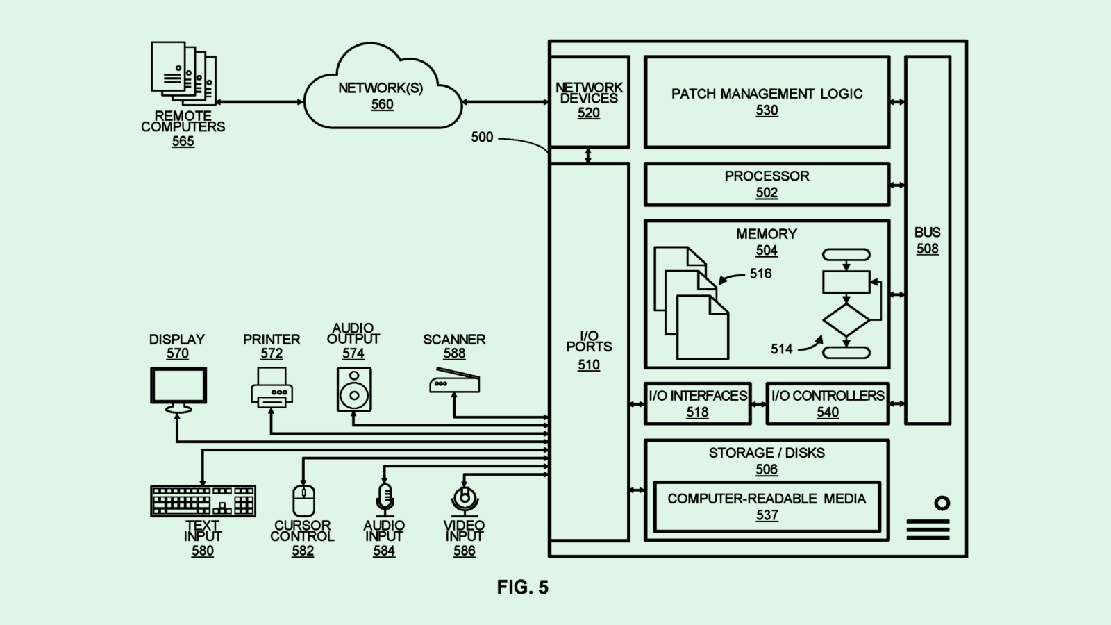 Oracle Seeks AI Automation Patent As Cloud Demand Grows