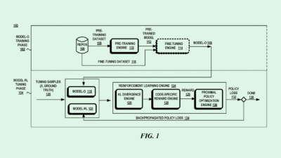 Microsoft Coding AI Patent Highlights Ethics Concerns with Productivity Tools
