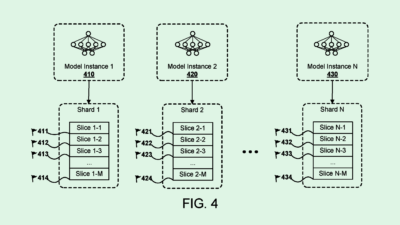 Amazon Patent May Help Models Unlearn Biases, Inaccuracies