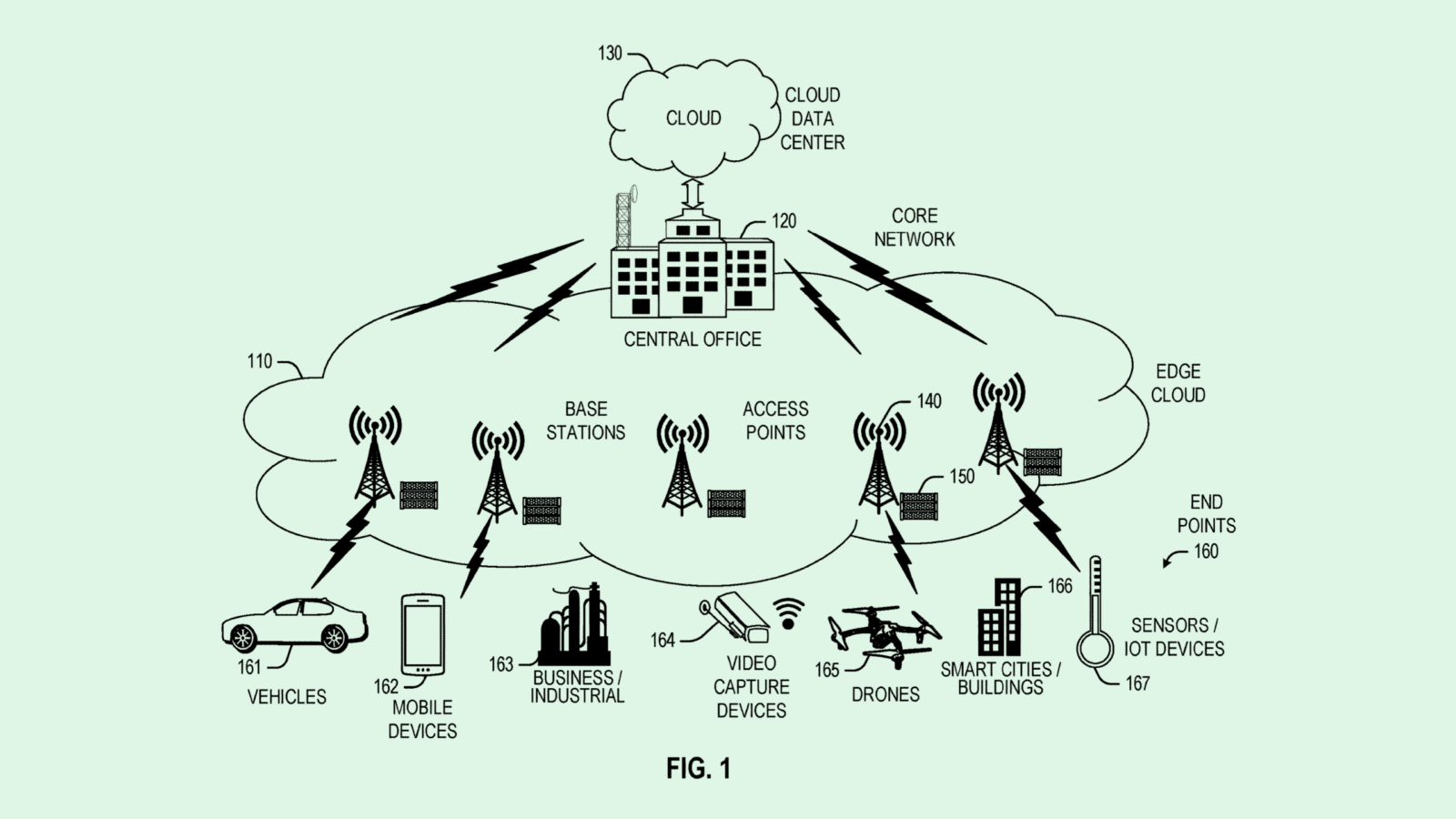 Intel’s Clean Computing Patent Signals AI’s Power Problem