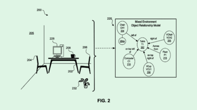 Apple Patent Highlights Upcoming AI Integrations for Vision Pro