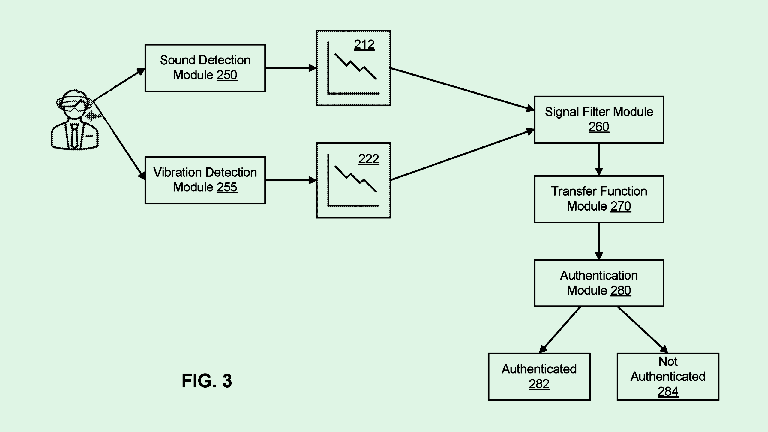 Photo of a Meta patent