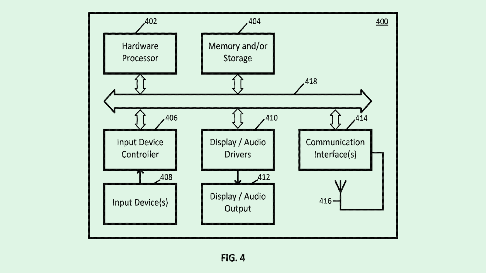 Google’s Video Moderation Patent Highlights AI’s Role in Tracking ‘Objectionable’ Content