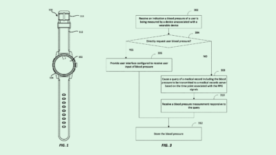 Meta’s Blood-Pressure Monitor Could Add to Health Tech Patent Strategy
