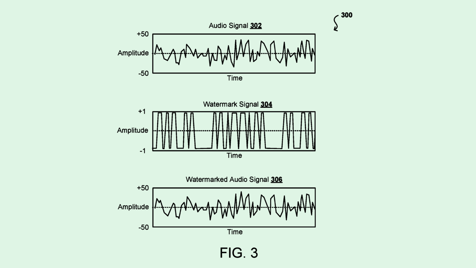 Nvidia AI Watermarking Patent Could Help Separate Real from Fake