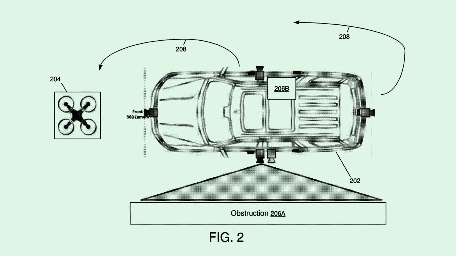 Ford Drone Patent May Create an Autonomous Driving Russian Doll