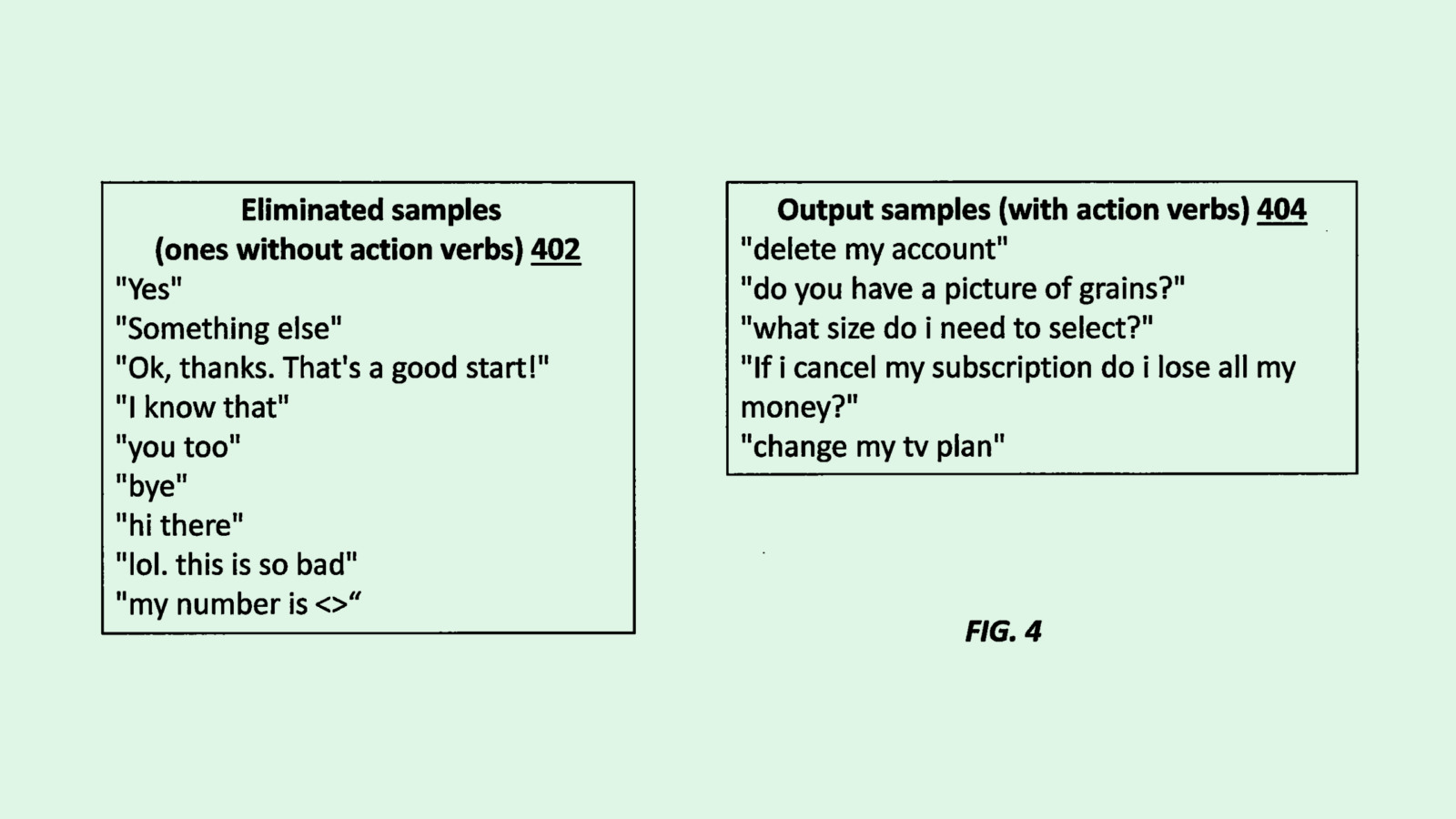 Salesforce’s Model Tester Adds to Firm’s DIY AI Toolkit
