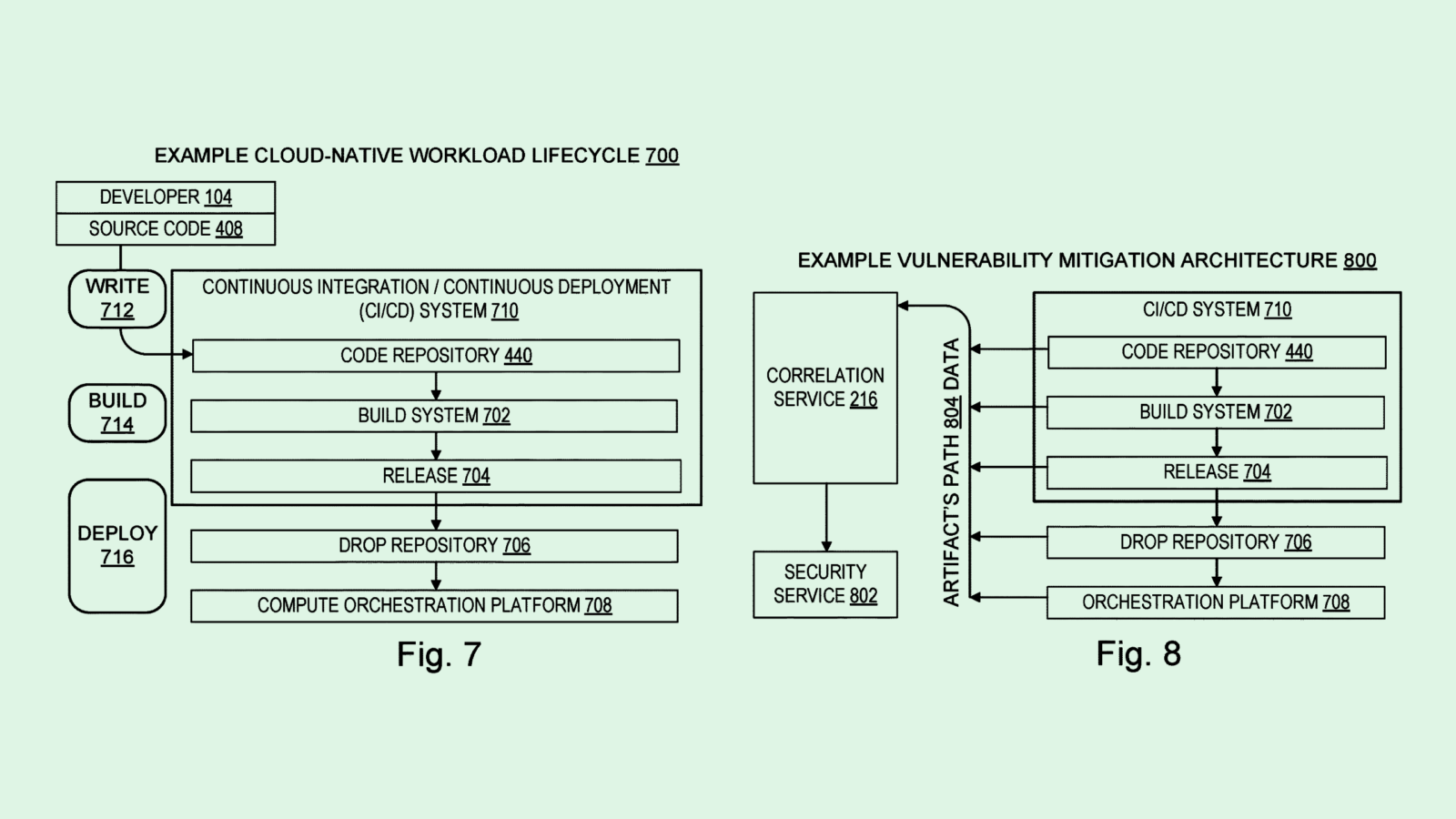 Microsoft Patent Tracks Down Software Vulnerabilities, Cyberattacks