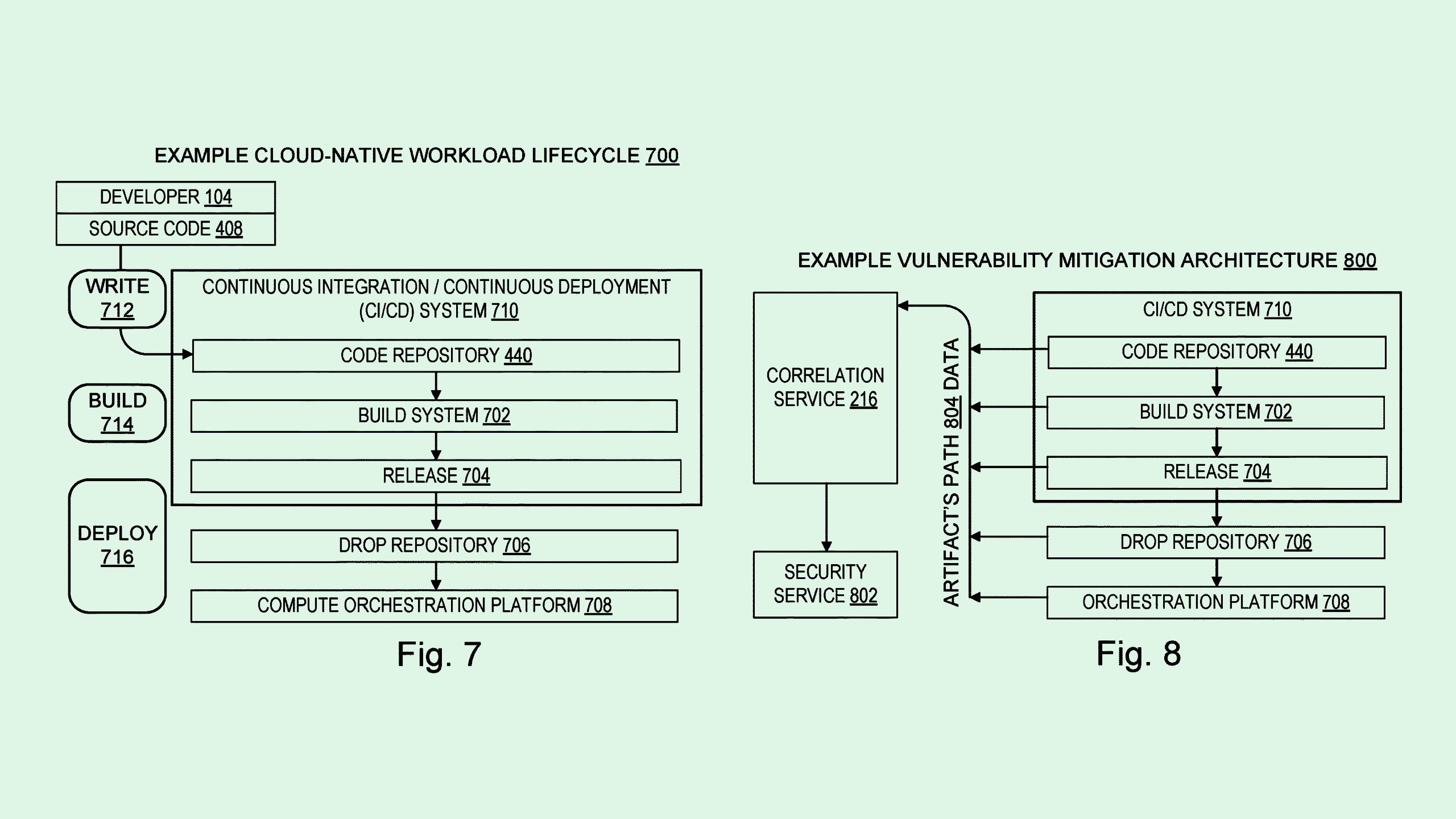 Photo of a Microsoft patent