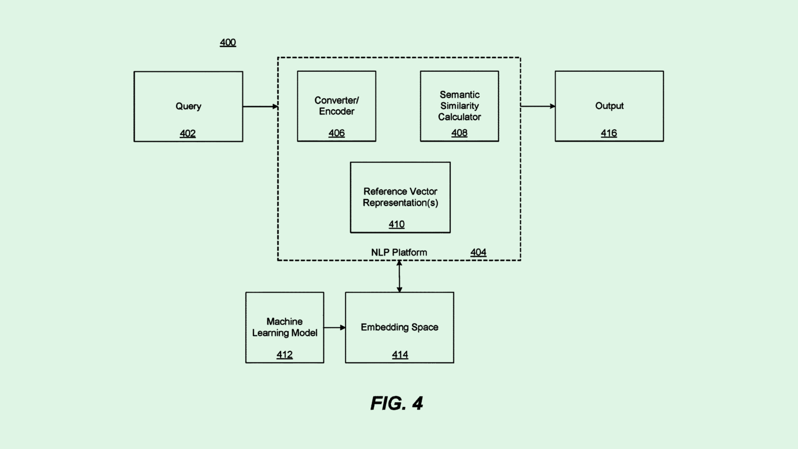 OpenAI Adds to its Small Pool of Patent Filings